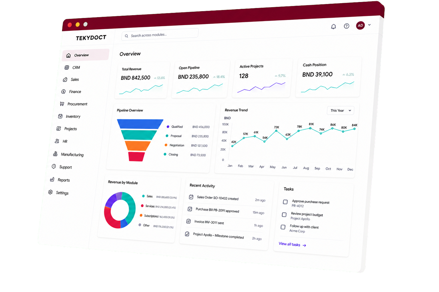 AI TekyAgent ERP dashboard — overview with KPIs, pipeline, revenue trend, activity and tasks